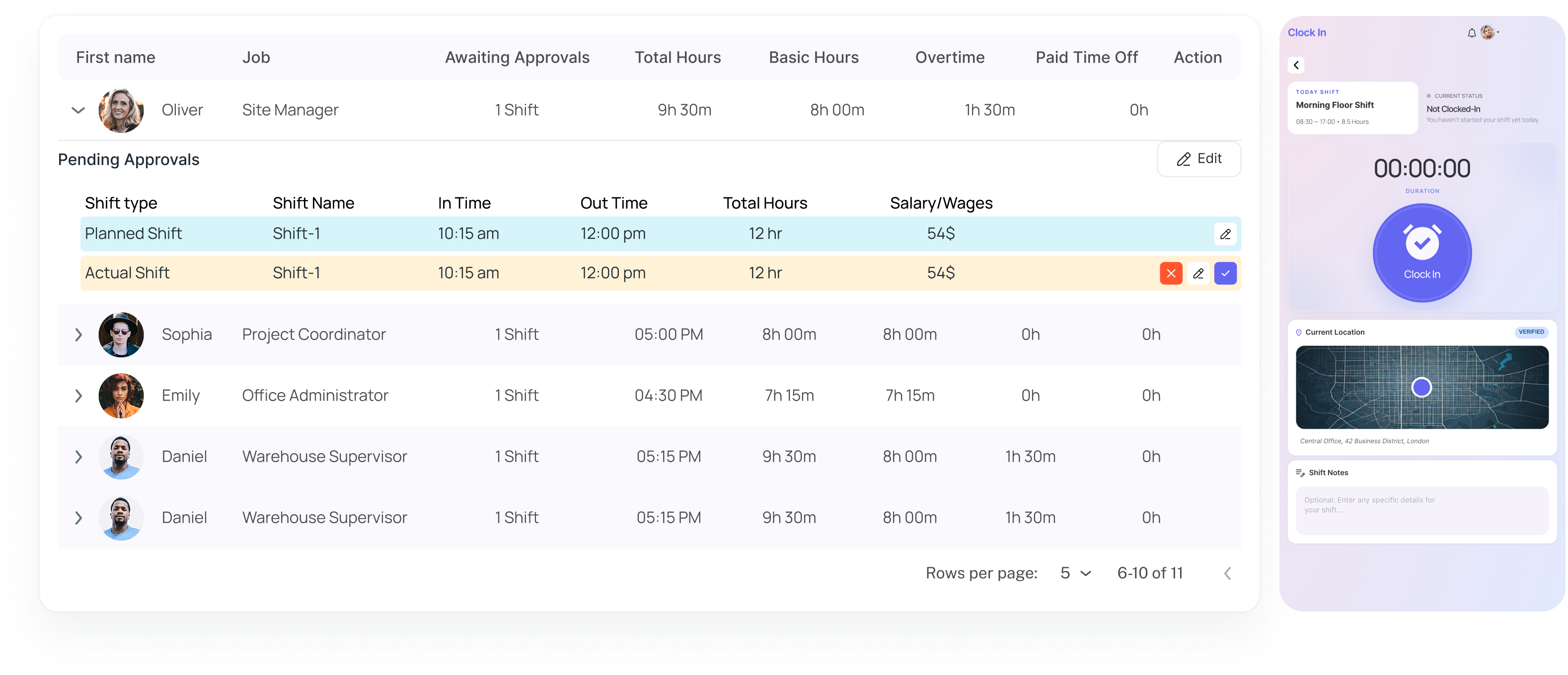 Time & Attendance Tracking